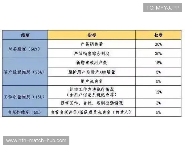 波胆低赔率能打出吗 避坑防骗实战指南