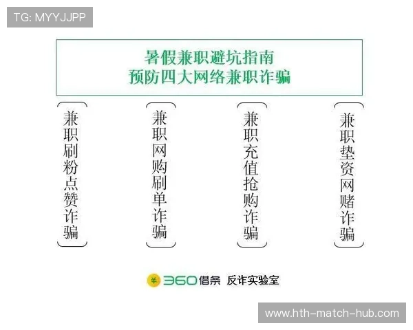 波胆赢太多会被封号吗 防封避坑指南